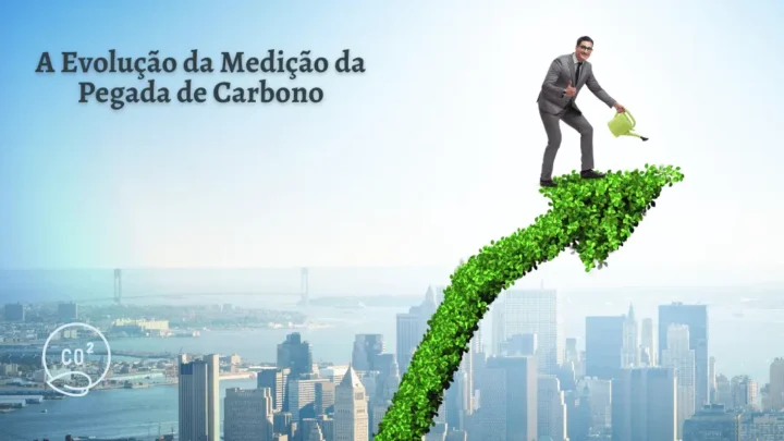 “Medição da Pegada de Carbono: Evolução”