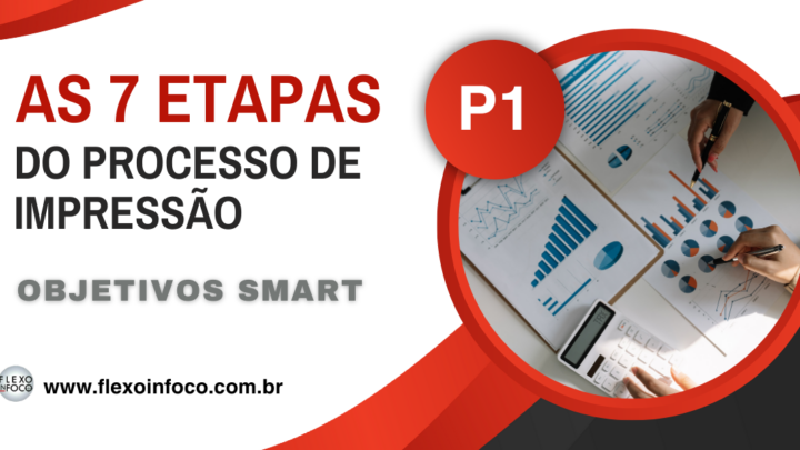 Objetivos SMART nas Operações Fabris: Alcançando Eficiência