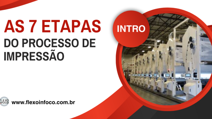 Processo de Impressão Flexográfico: Etapas e Controles