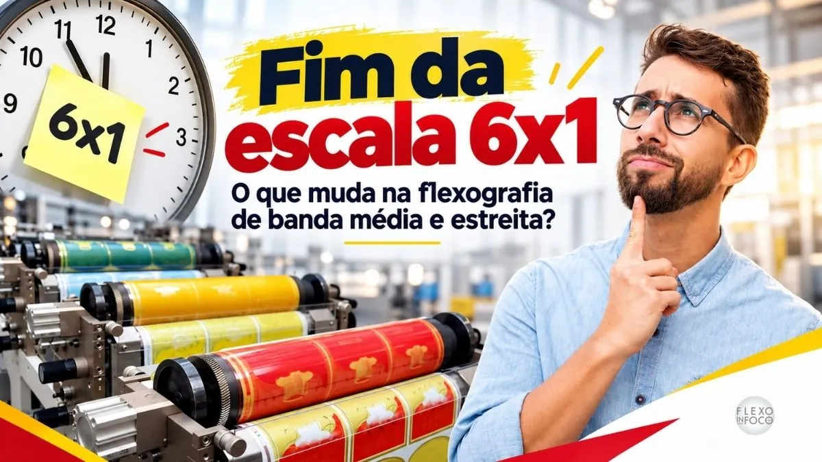 Fim da escala 6×1: impactos na flexografia e no PCP Impressora flexográfica ilustrando o impacto do fim da escala 6x1 na jornada de 40 horas e na capacidade produtiva de rótulos e embalagens.